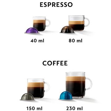 Nespresso Vertuo Pop Siyah Kahve Makinesi