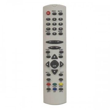 Neta 6400 HD Kumanda