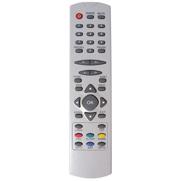 Neta NX-2005 NX-200N Uydu Uydu Alıcı Kumandası