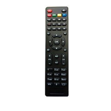 Neta Teledünya Kumanda