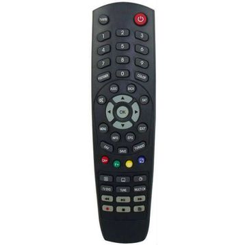 Next 2000 HDMI CX Uydu Kumandası