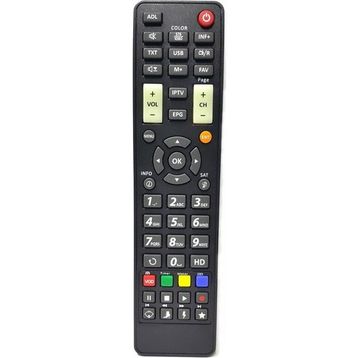 Next 64 Mini HD Uydu Kumandası