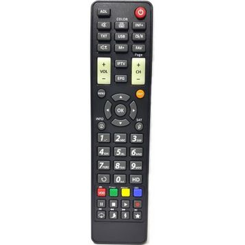 Next 64 Mini HD Uydu Kumandası