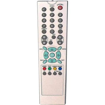 NextKey Uydu Kumanda