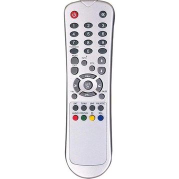 NextKey Uydu Kumanda