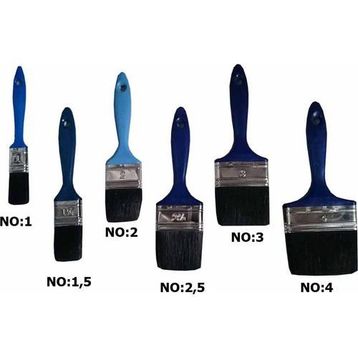 No:1.5 Yağlı Boya Fırçası