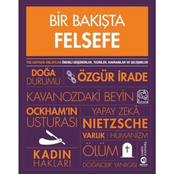 Nova Kitap - Bir Bakışta Felsefe (Ciltli)