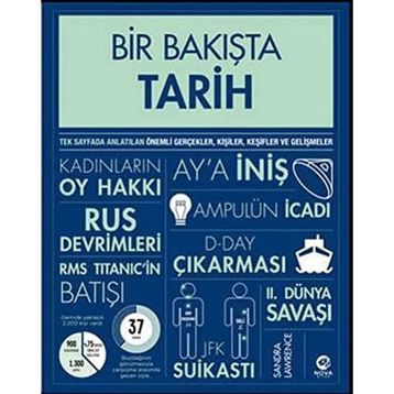 Nova Kitap - Bir Bakışta Tarih (Ciltli)