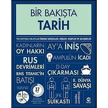 Nova Kitap - Bir Bakışta Tarih (Ciltli)