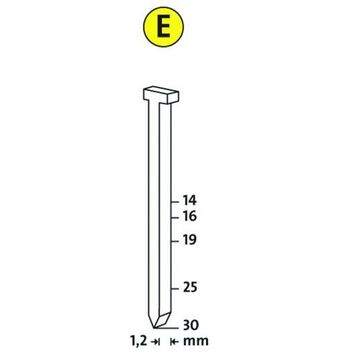 Novus E TİP J/30 1000'li Paket Çivi