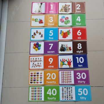 Numbers Frieze - Murat Kurt