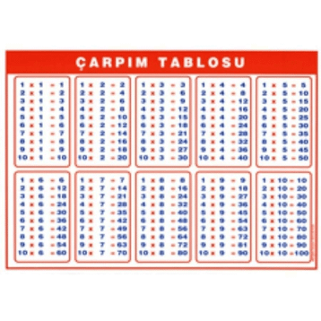Odak 50x70 Çıtalı Çarpım Tablosu