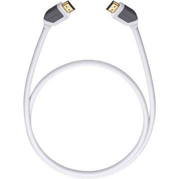 Oehlbach Shape Magic 10 mt Beyaz HDMI Kablosu