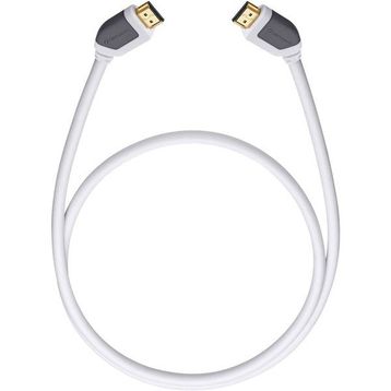 Oehlbach Shape Magic 10 mt Beyaz HDMI Kablosu