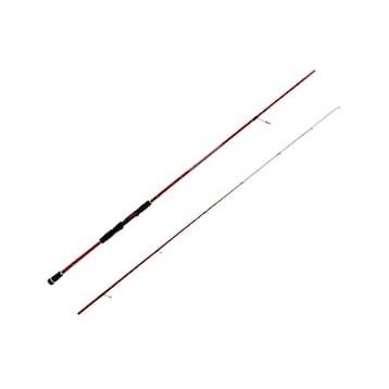 Okuma Red Spin 2.12 cm 1-12 gr 2 Parça LRF Kamışı