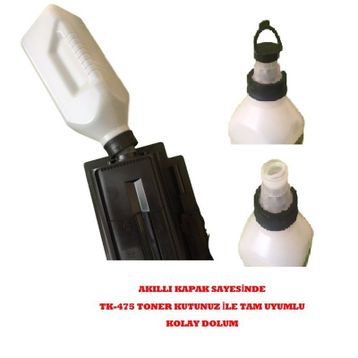 Olivetti D-Copia 253MF Fotokopi Toner