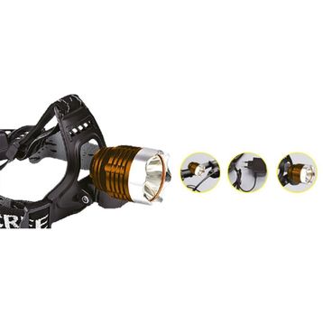 Onas NS-1040 10W Kafa Lambası