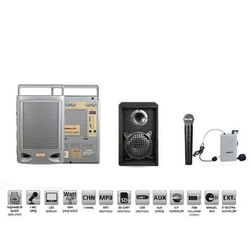 Osawa OSW-8120 Portatif Seyyar Anfi