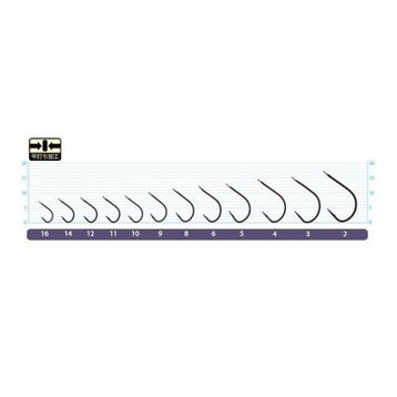 Owner 50340 Chinta Gun Black İğne