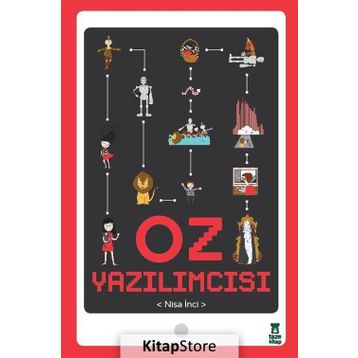 Oz Yazılımcısı - Nisa İnci