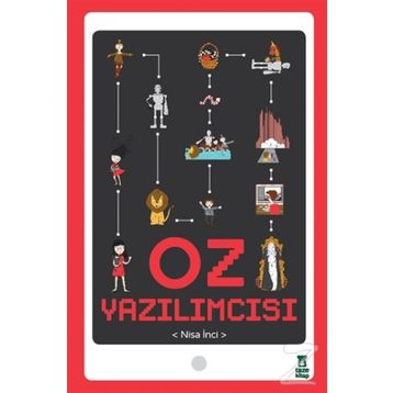 Oz Yazılımcısı - Nisa İnci