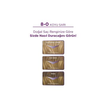 Palette 8-0 Koyu Sarı Göz Alıcı Renkler 50 ml Saç Boyası