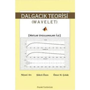 Palme Yayınları Dalgacık Teorisi Wavelet