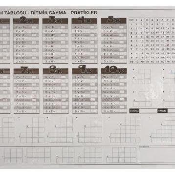 Panda PAN757 105x100 cm Çarpım Tablosu