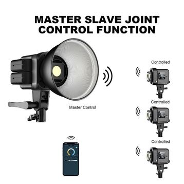 PDX SD80D BI-Color Sarı Beyaz Led Işık