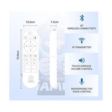 Pell C5 Pro 64 GB 4K Android Tv Box