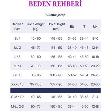 Penti Kadın Ten Super İnce Mat 15 Den Külotlu Çorap
