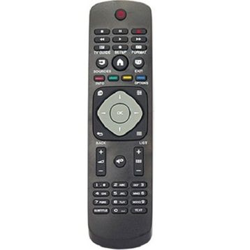 Philips 65PUS7803/12 Smart Led Televizyon Uyumlu Klavyesiz Kumand
