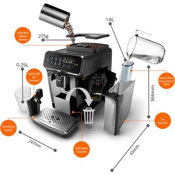 Philips EP3246 70 Espresso Kahve Makinesi
