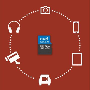 Philips FM12MP65B 128 GB SDXC UHS-I Class 10 SD Adaptörlü Micro SD Kart Bellek