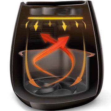 Philips HD9220 Viva Fritöz