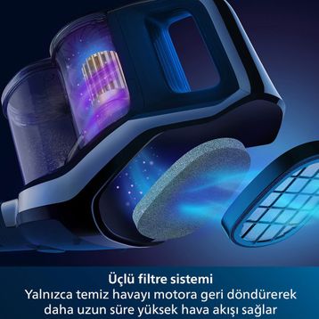 Philips XC7040 01 Speed Pro Max Dikey Şarjlı Süpürge