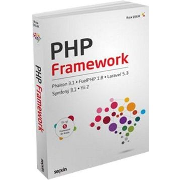 PHP Framework - Rıza Çelik