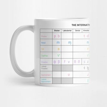 Pixxa Ipa Chart Kupa Bardak