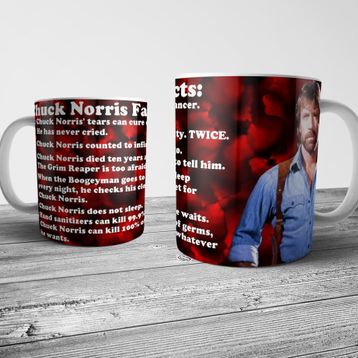 Pixxa Model 1 Chuck Norris Kupa Bardak