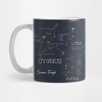 Pixxa Summer Trıangle Constellations Kupa Bardak