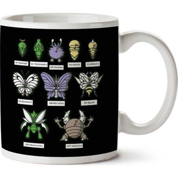Pokemon Bug Collection Baskılı Kupa