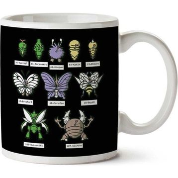Pokemon Bug Collection Baskılı Kupa