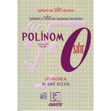Polinom Sıfır - Karekök