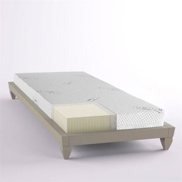 Pony Luna Ergonomik Ortopedik Lateks Relax 120x190 CM Yatak
