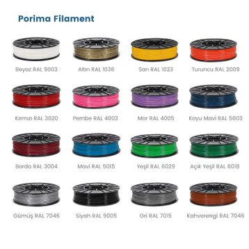 Porima Filament PLA Naturel 1,75 mm 1 kg Filament