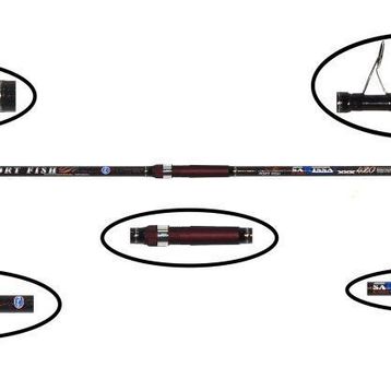 Port Fish Sarissa 420 cm Olta Kamışı