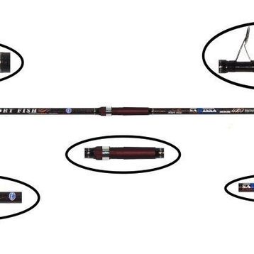 Port Fish Sarissa 420 cm Olta Kamışı