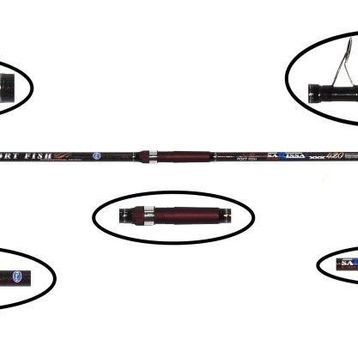 Port Fish Sarissa 420 cm Olta Kamışı