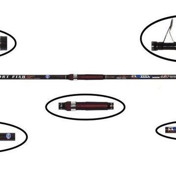 Port Fish Sarissa 420 cm Olta Kamışı