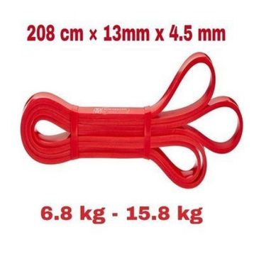 Powerband Kırmızı Light Direnç Lastiği ve Egzersiz Bandı